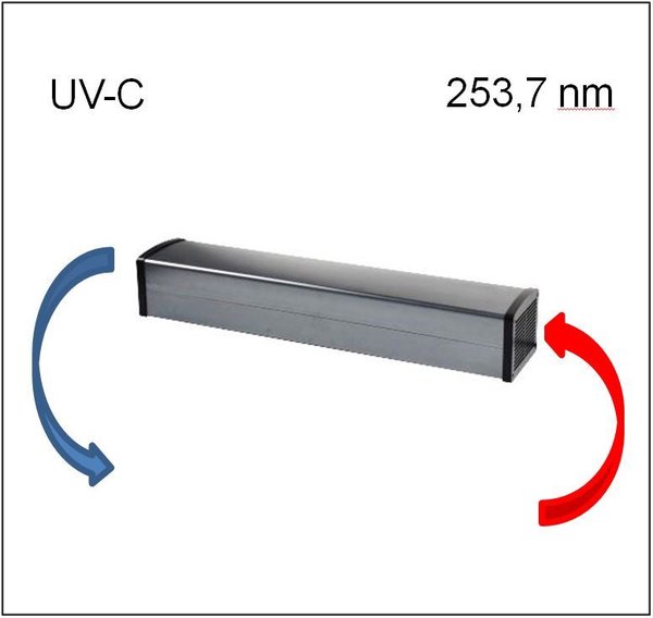 Umluftentkeimungsgerät • UV-C • 253,7nm • 1x 36W • 60m³/h